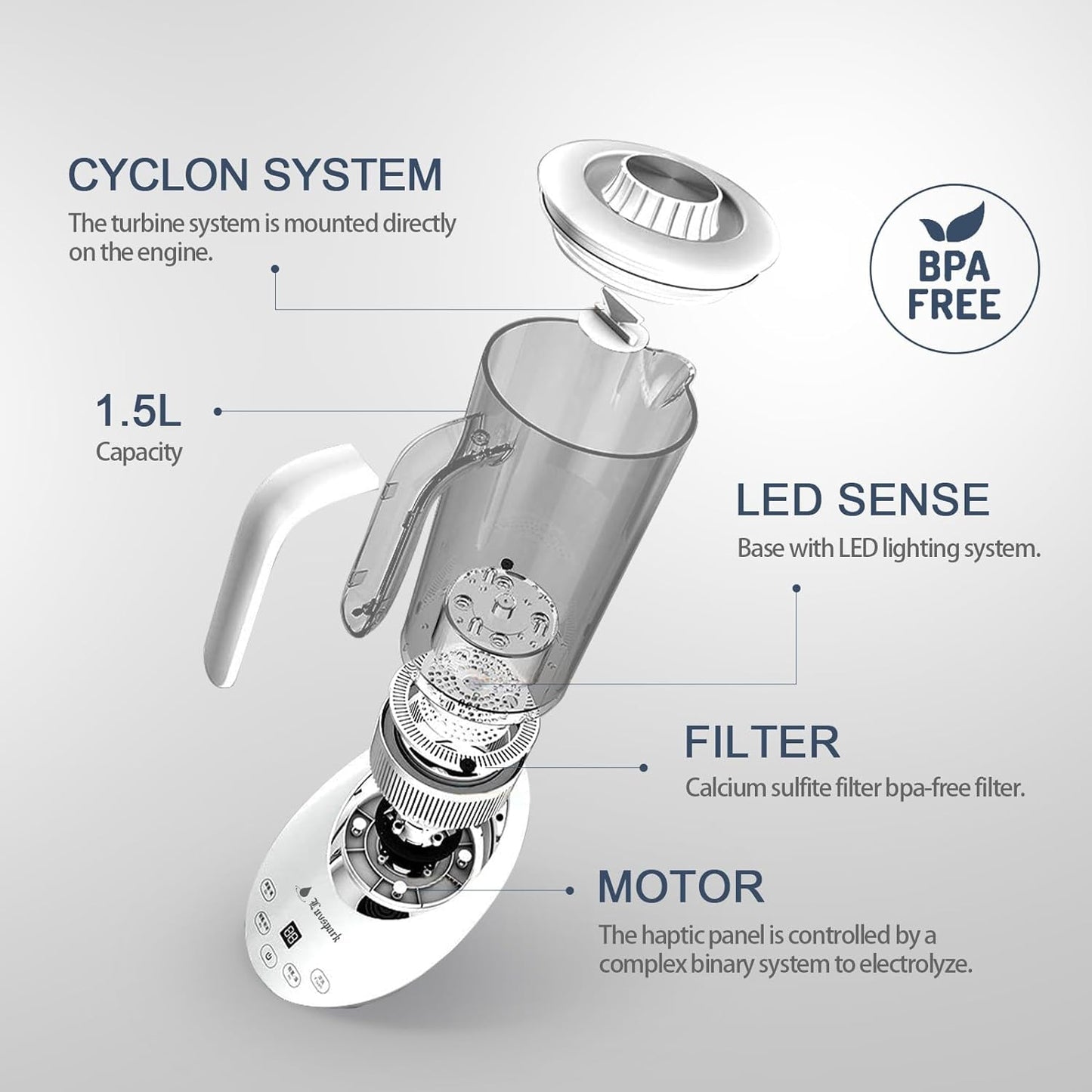 Generador/Maquina de agua de hidrógeno SPE y PEM electrólisis ionizada con pH equilibrado.