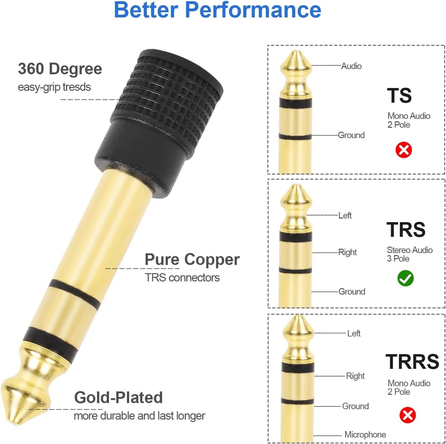 Espiga de 1/4, adaptadores de 3.5 a 1/4, con conectores laminados en oro